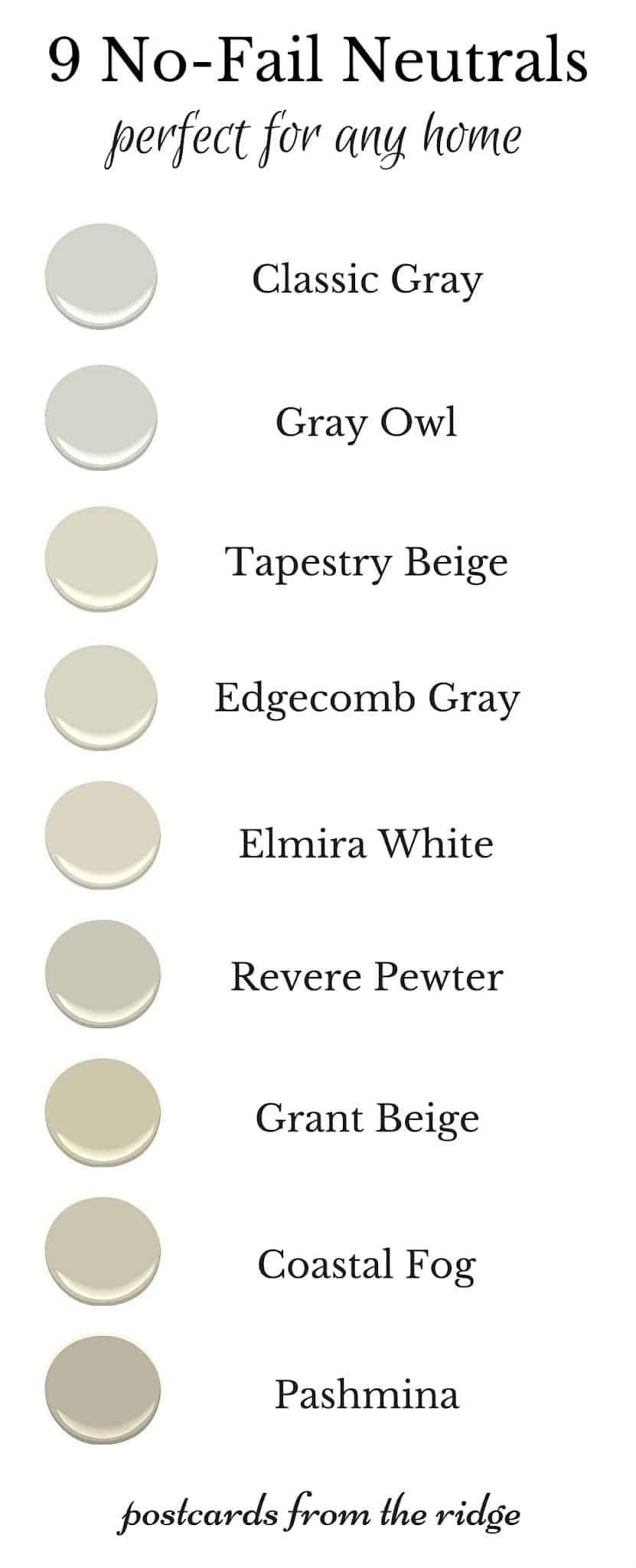 These are the best neutral paint colors. Lots of great photos of each one. So glad to have this. - Postcards from the Ridge