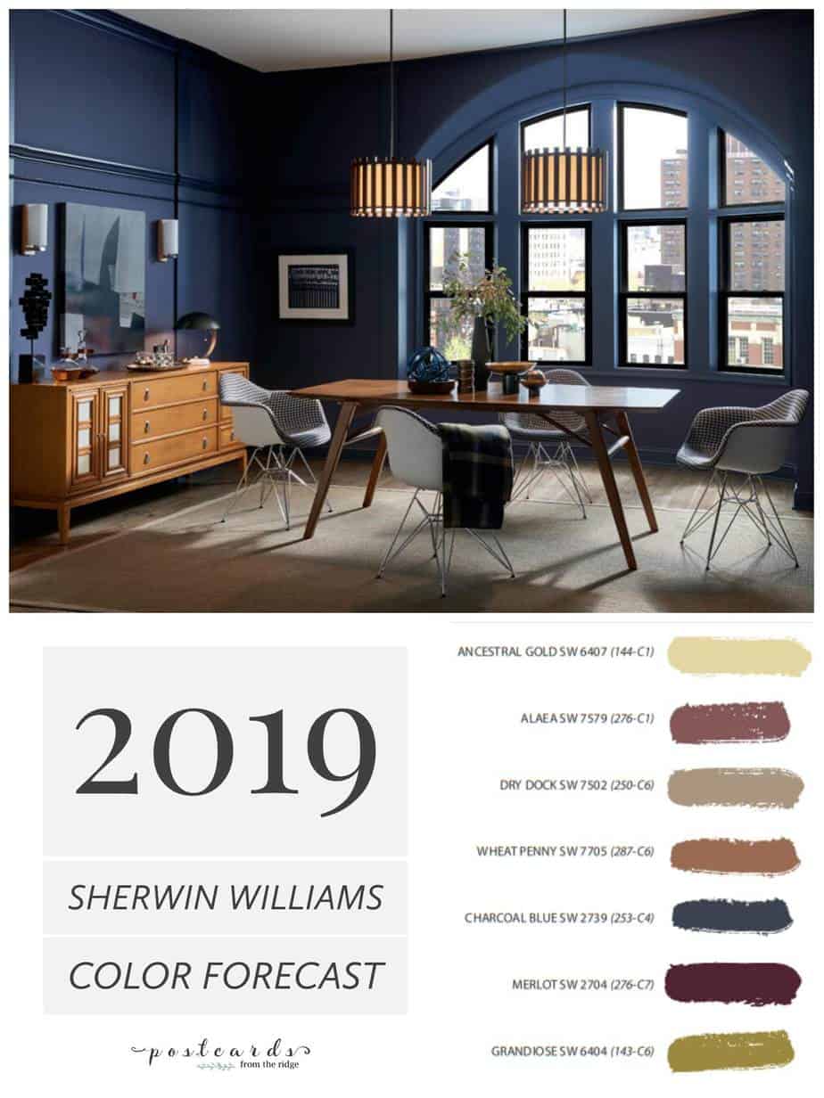 Charcoal Blue SW-2739 in the Bathroom by Sherwin-Williams