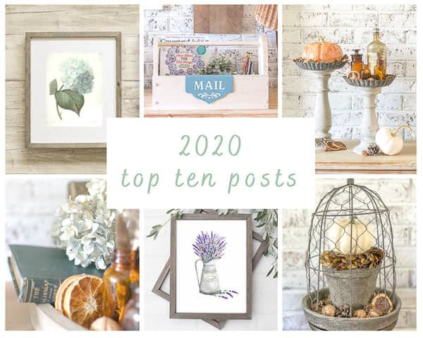 Top Posts from 2020