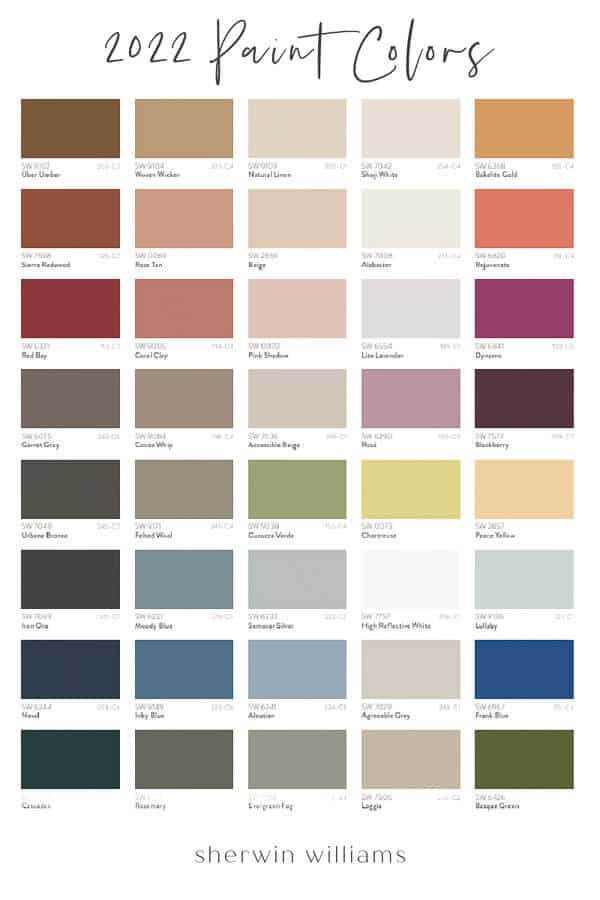 SherwinWilliams 2022 Paint Colors Postcards from the Ridge