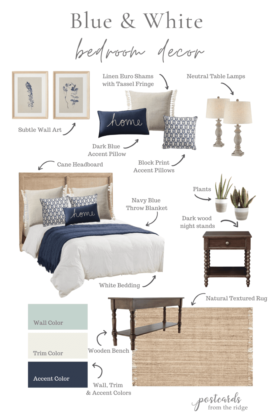 Bedroom Makeover Plan & All of Your bedding questions answered