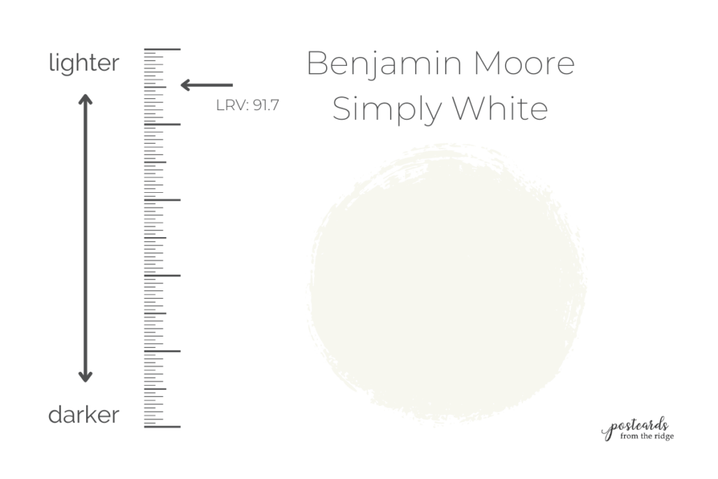 LRV simply white benjamin moore