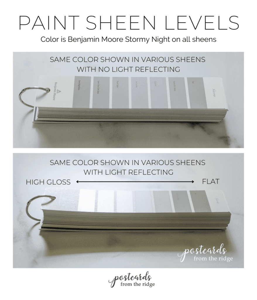 paint sheen levels