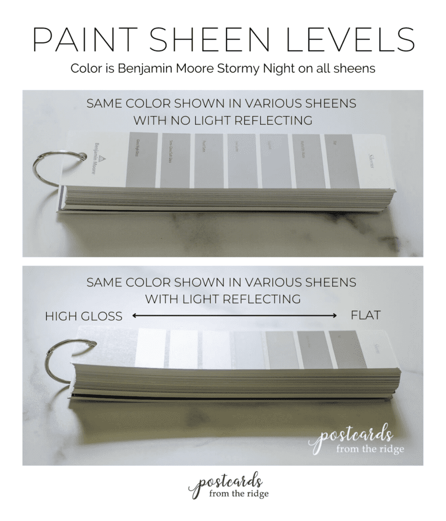 The Ultimate Paint Sheen Guide With Printable Postcards From The Ridge   Paint Sheen Levels 878x1024 