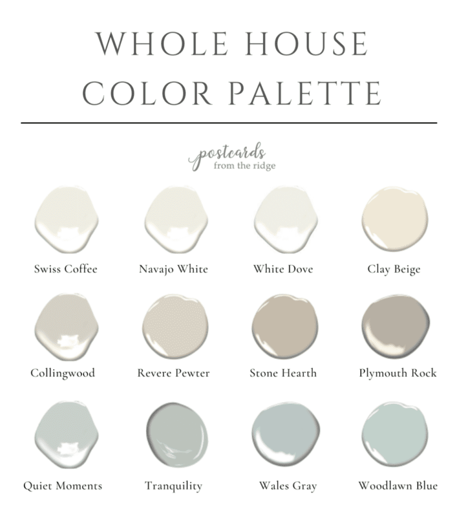 Home Tour with Paint Colors & Decor Sources - Postcards from the Ridge