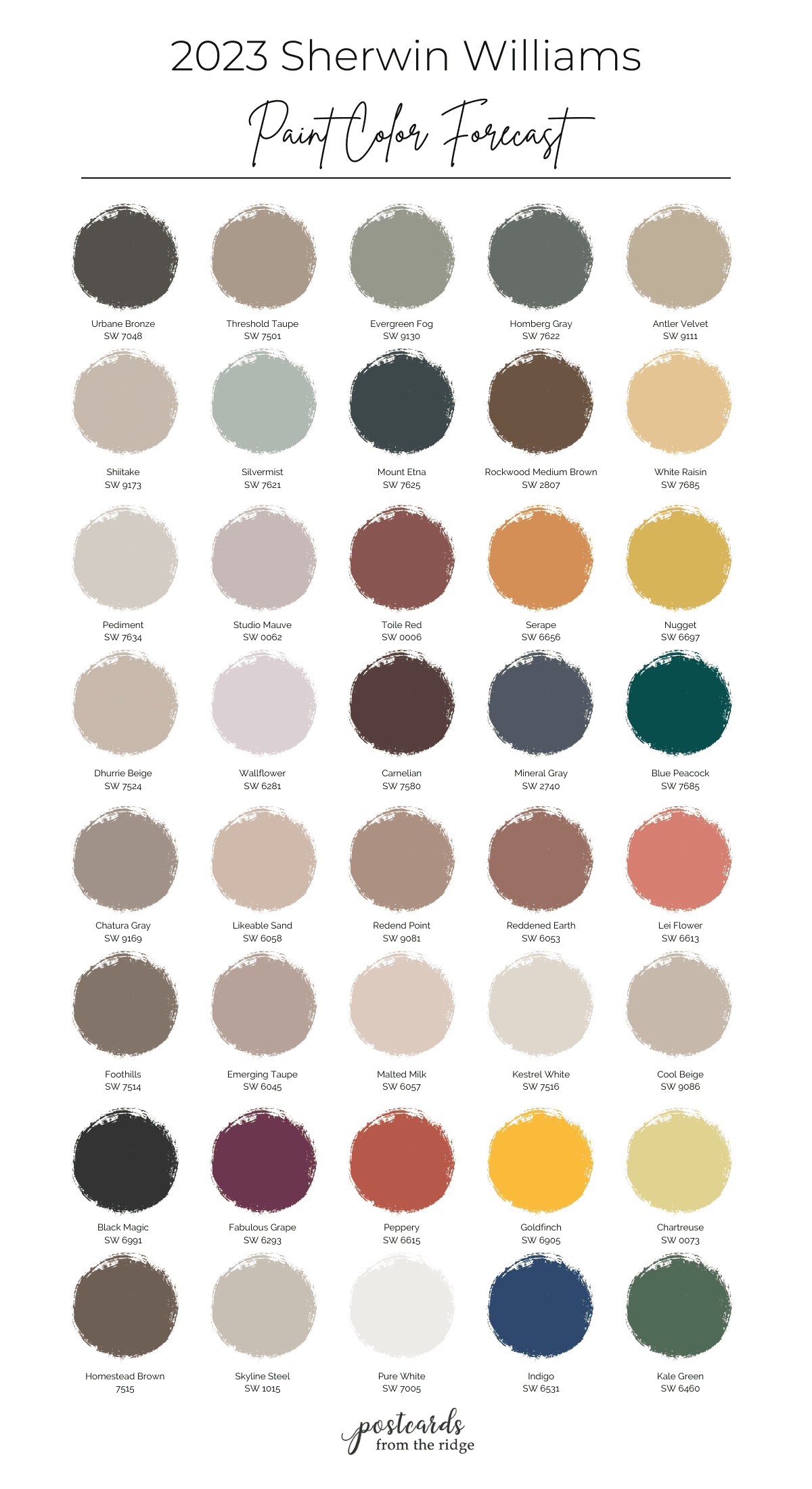 Find a Color Chart for All Your Home Painting Projects