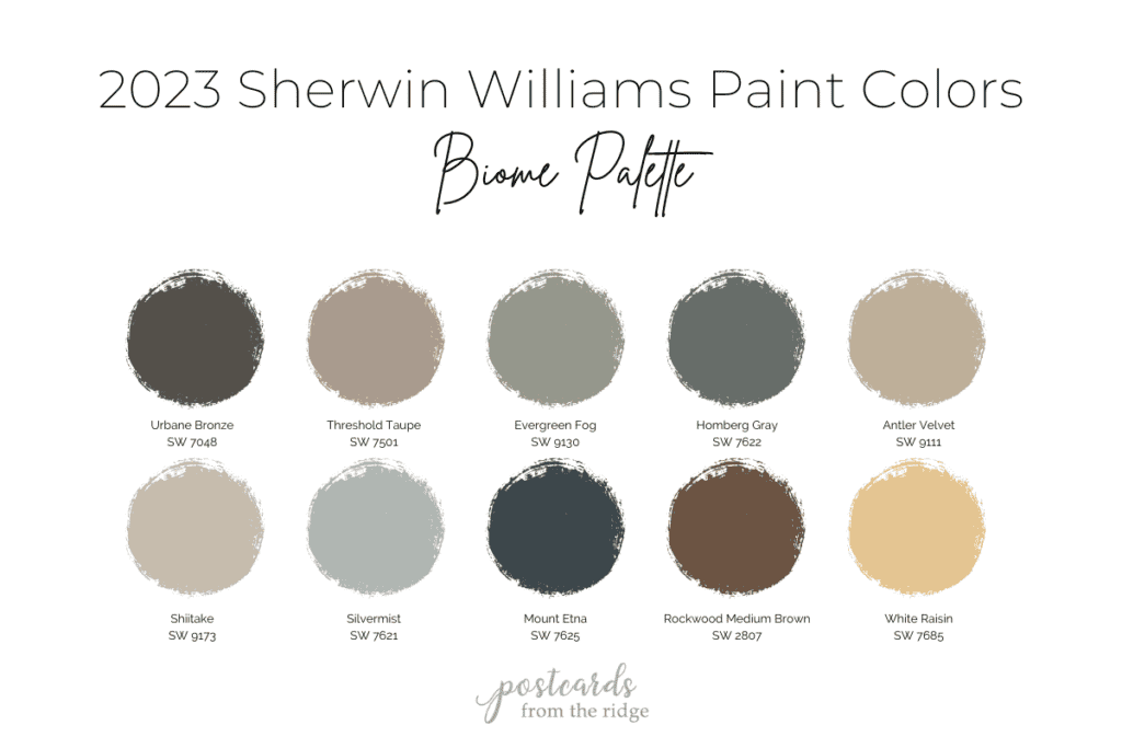 color swatches from the 2023 sherwin williams color forecast