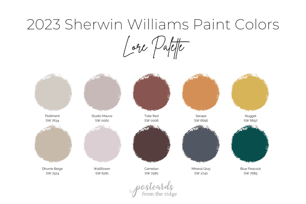 color swatches from the 2023 sherwin williams paint color forecast