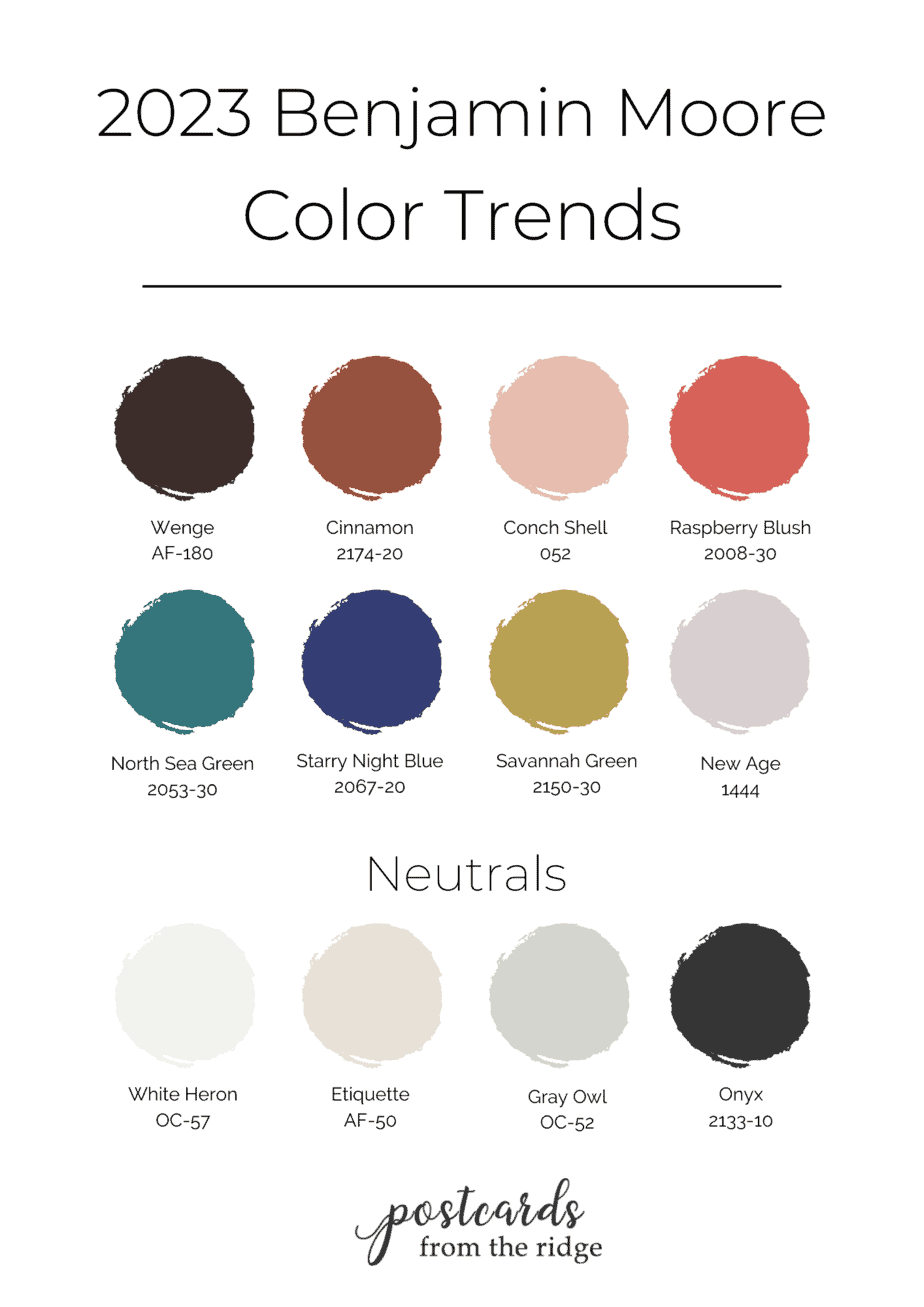 color swatches for the 2023 Benjamin Moore color of the year and palette