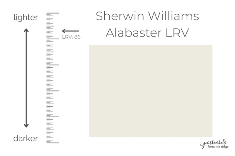 Sherwin Williams Alabaster SW7008 Color Palettes and Review Postcards