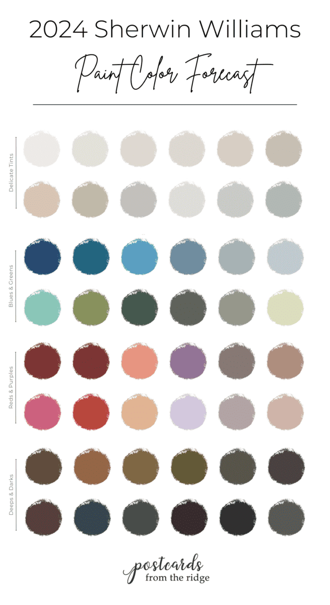 All Of The 2024 Color Of The Year Picks So Far Postcards From The Ridge   2024 Sherwin Williams Color Chart 655x1200 