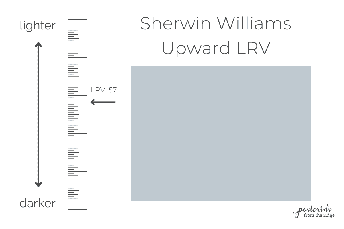 SW 6329 COTY Upward LRV