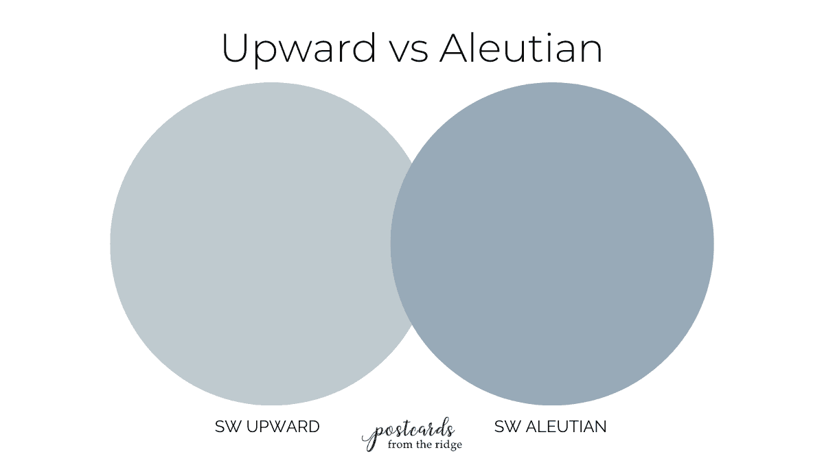 Sherwin Williams Upward vs Aleutian