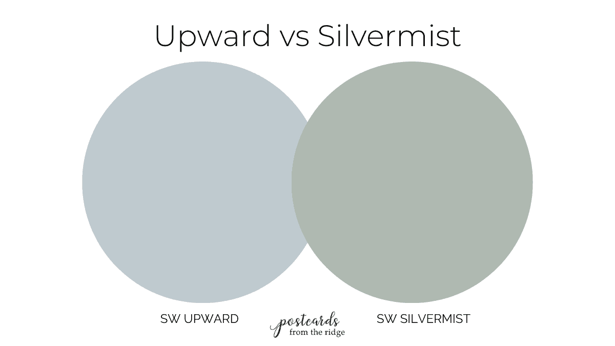 Sherwin Williams Upward vs Silvermist
