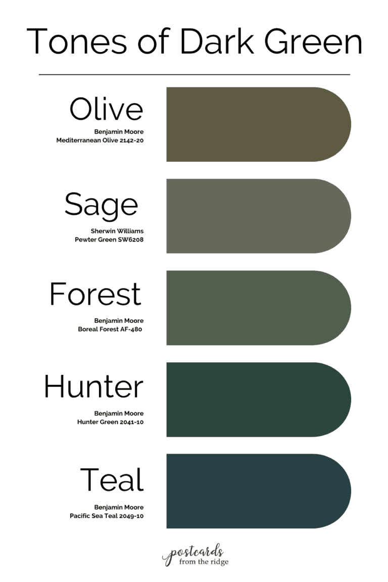 Best Sherwin Williams Dark Green Paint Colors Postcards from the Ridge