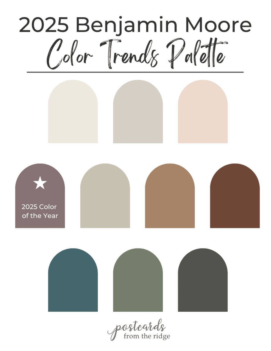 2025 Benjamin Moore Color Trends